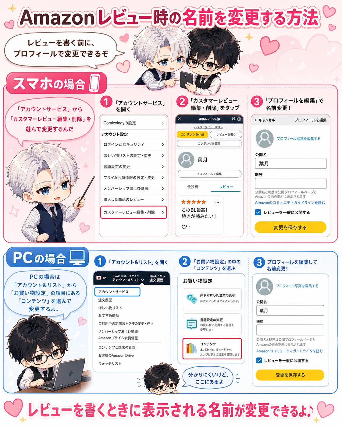 アッキーママ＊プロフ、コメント必読＊専用 Kindleで作家さんを応援しよう｜Amazon☆評価＆レビューの書き方＆名前