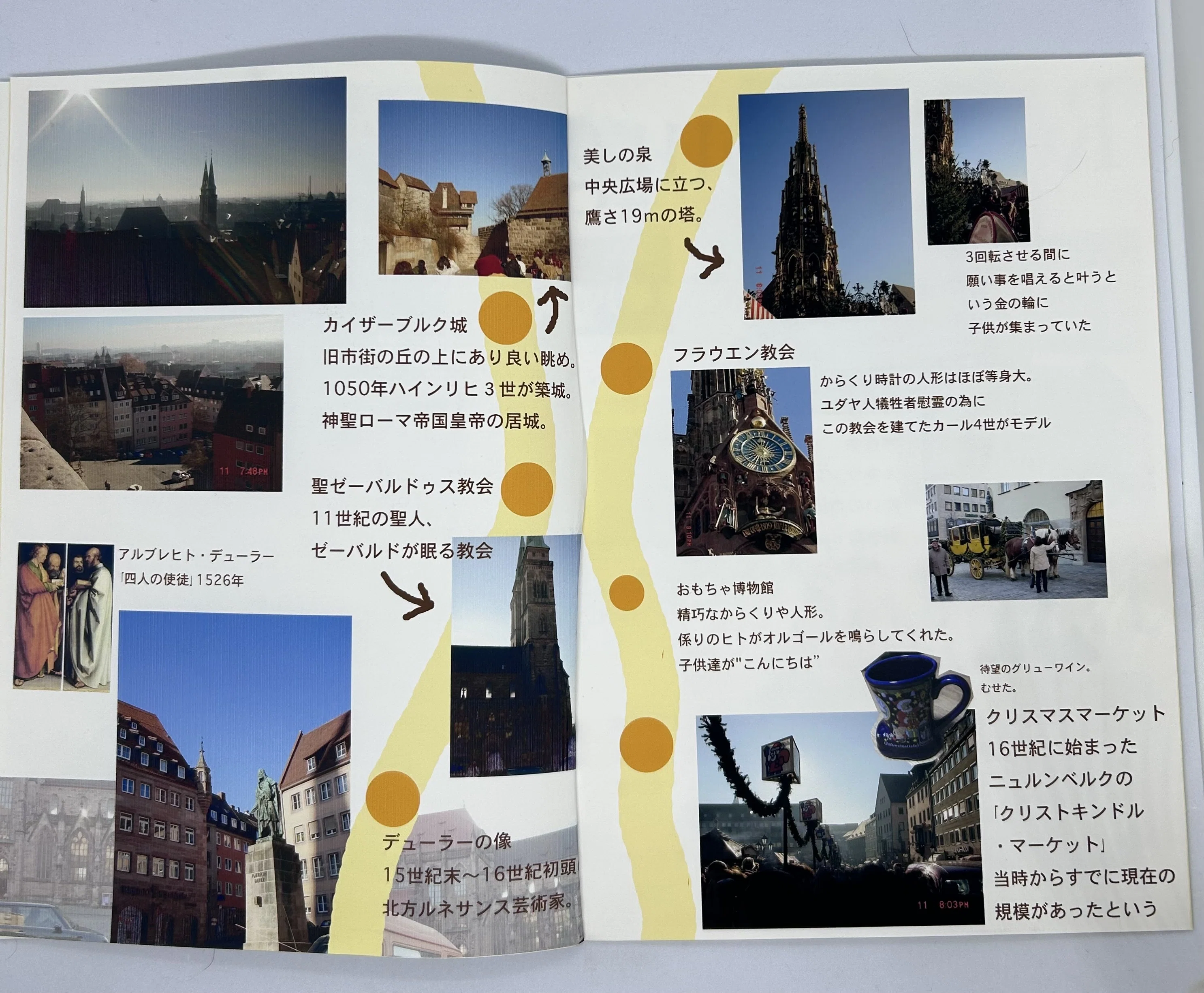 旅ノート以前・2003年のドイツ旅行｜tonayuta