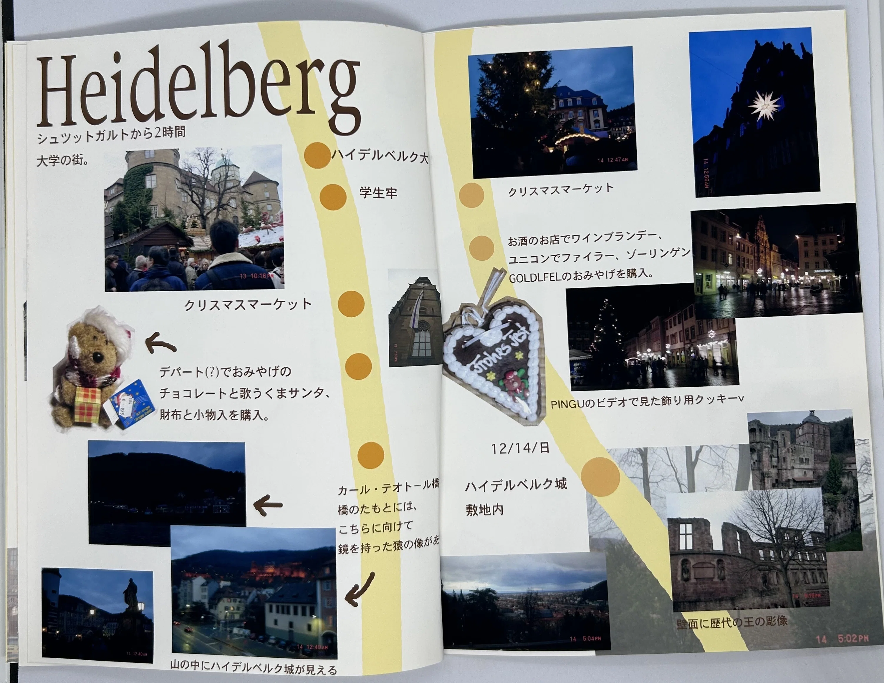 旅ノート以前・2003年のドイツ旅行｜tonayuta