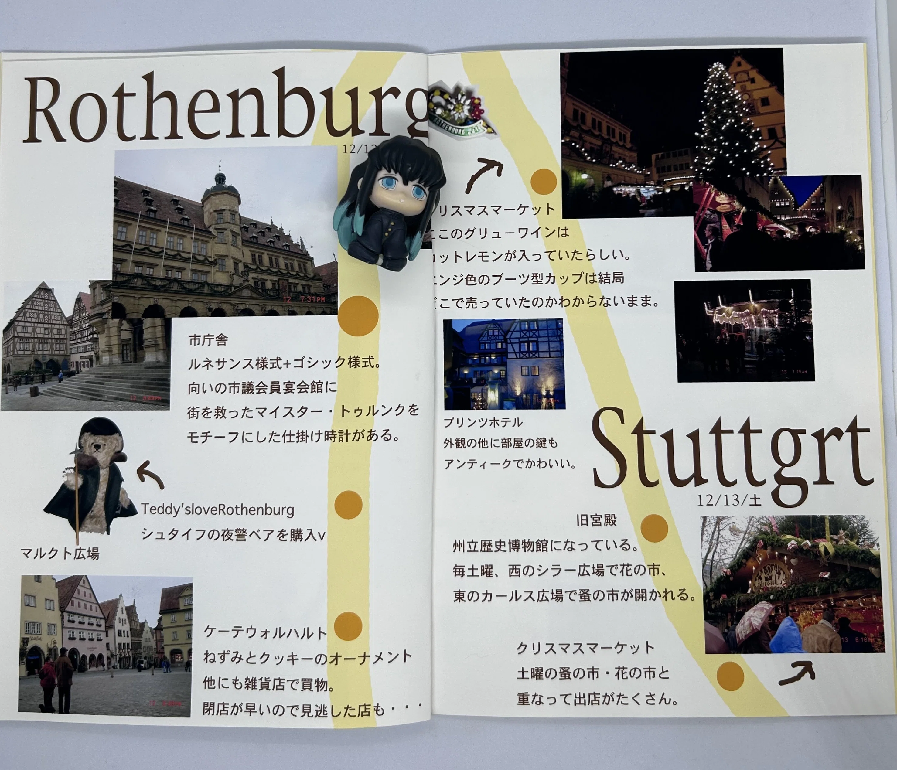 旅ノート以前・2003年のドイツ旅行｜tonayuta
