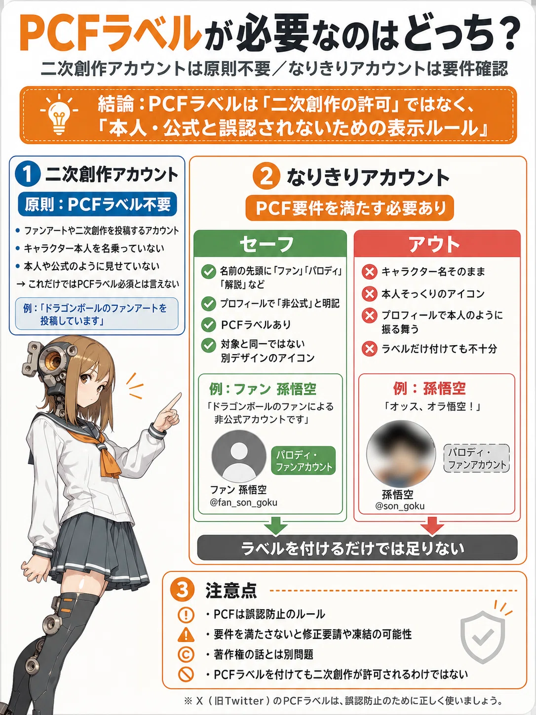 PCFラベルの誤解に注意（2026年5月3日のAIイラスト）｜てんねん｜AI