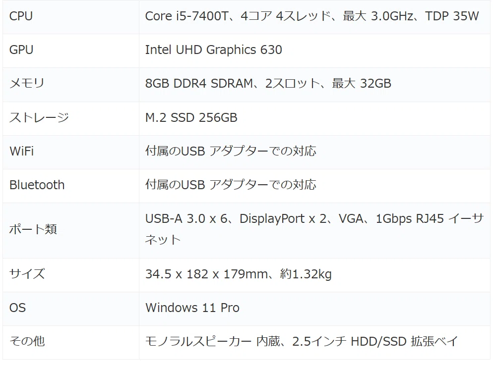 ThinkCentre M710Q Tiny、Core i5-7400T搭載の中古品が約21千円