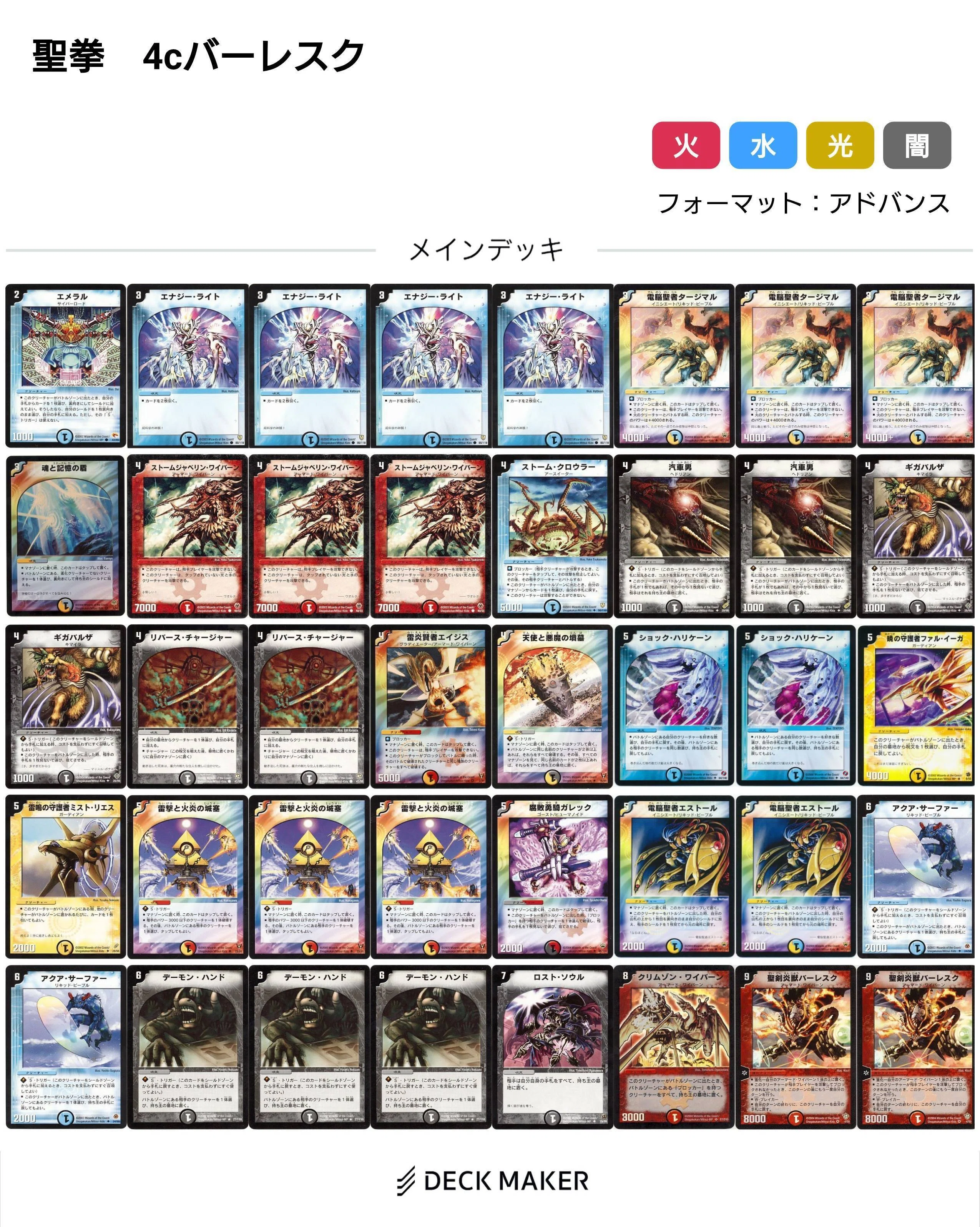 旧枠総合 聖拳編 備忘録｜さえき
