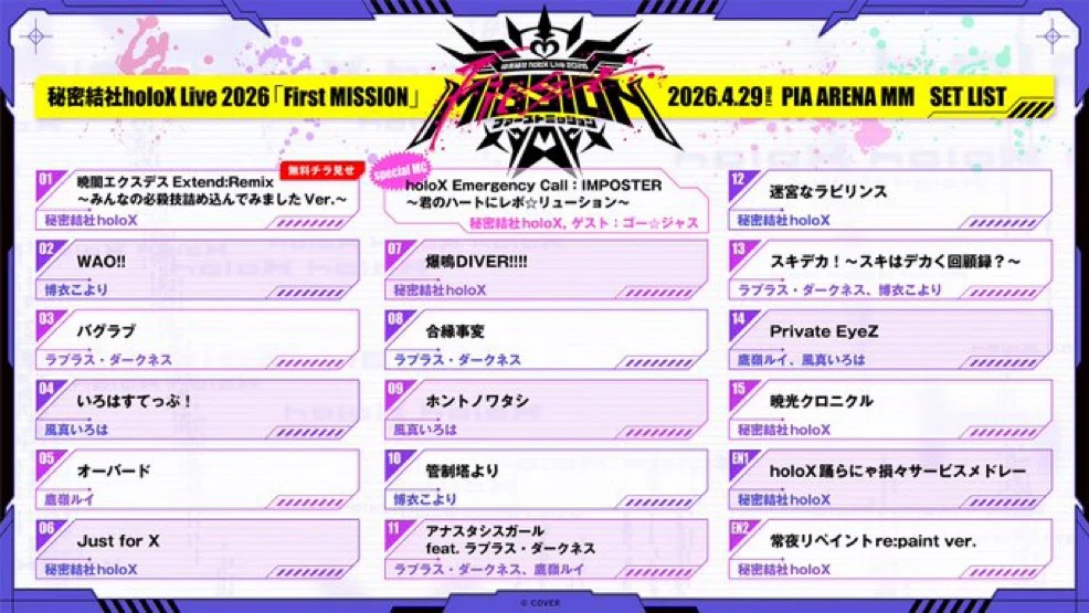 holox First mission 参戦録｜耀