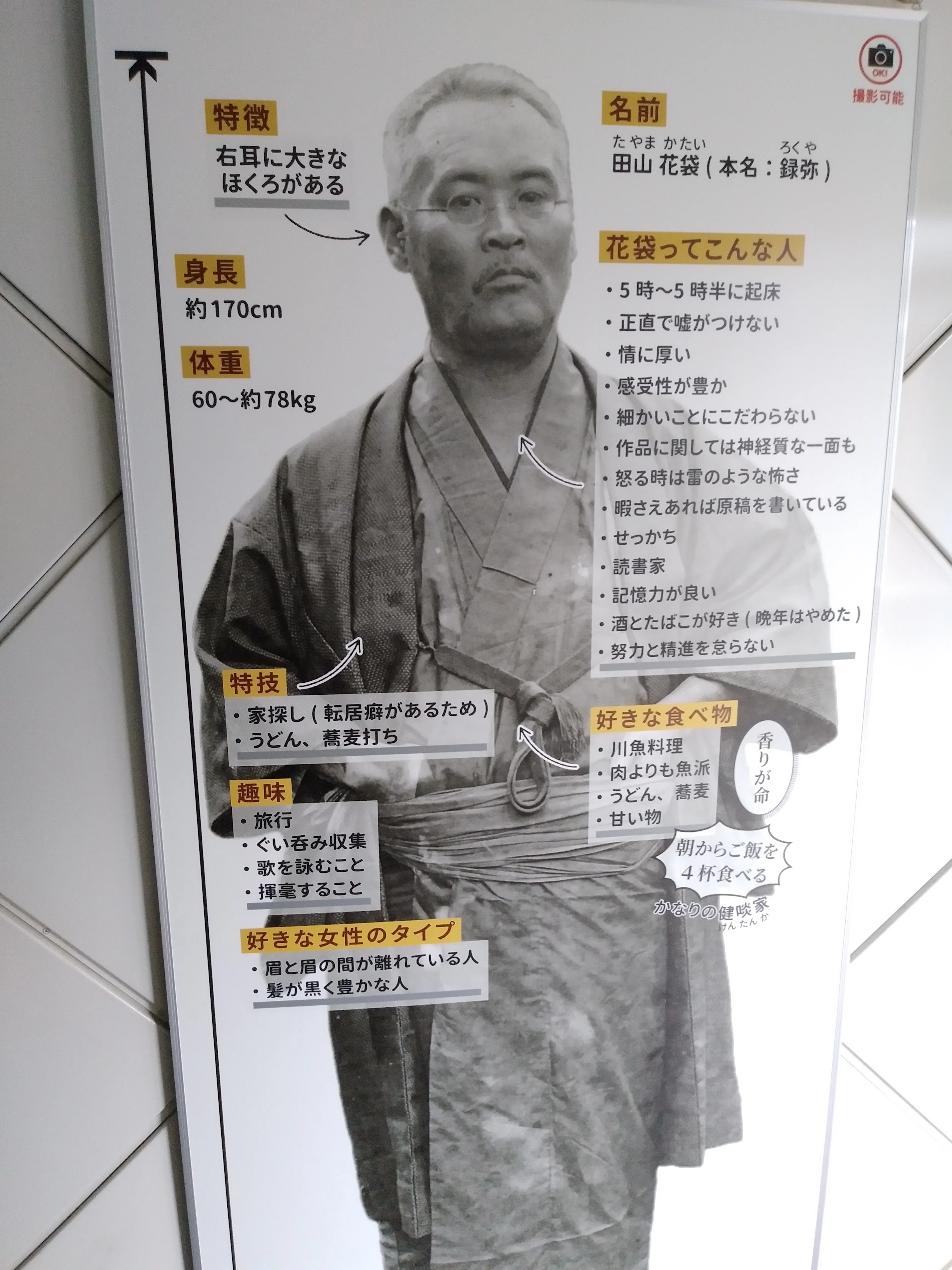 田山花袋記念文学館｜山根あきら | 哲学者