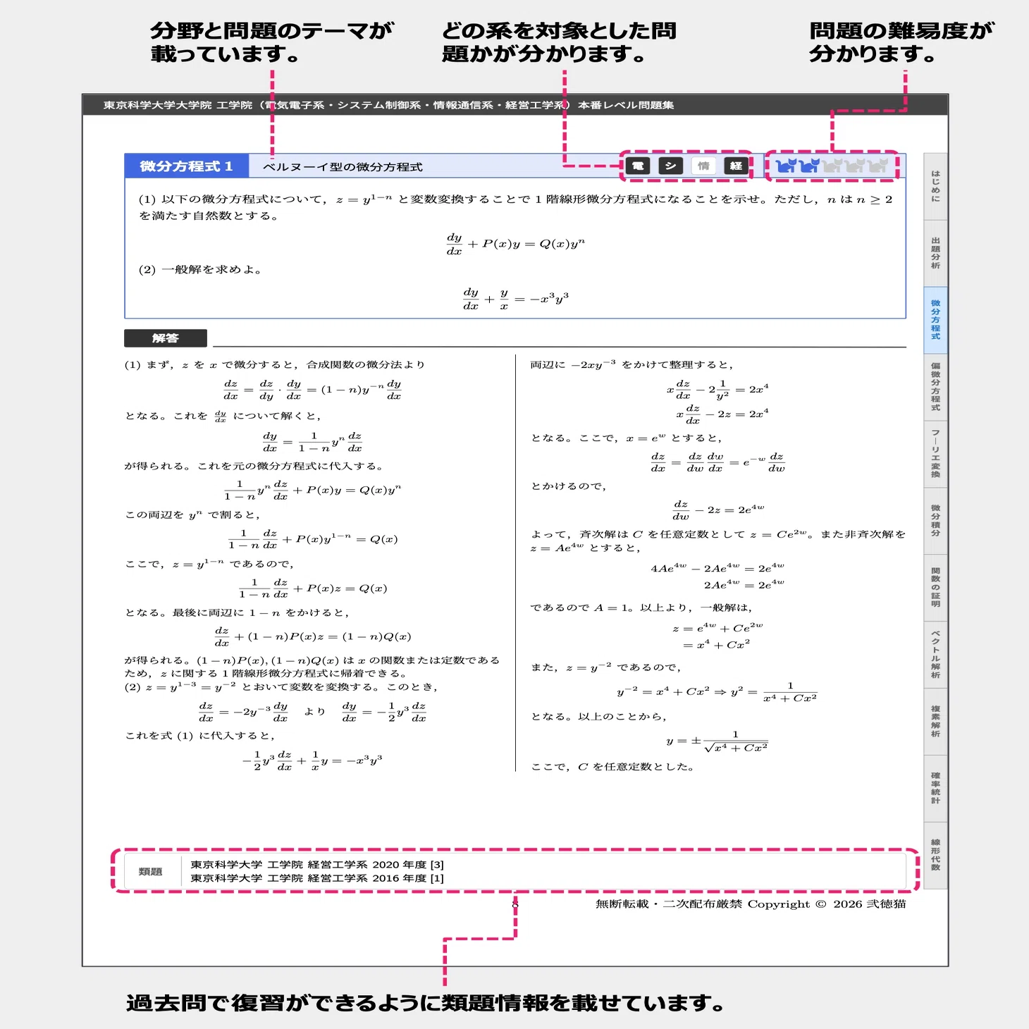 大学院入試受験生へのおすすめ記事｜院試情報ラボ｜弐徳猫｜院試情報ラボ