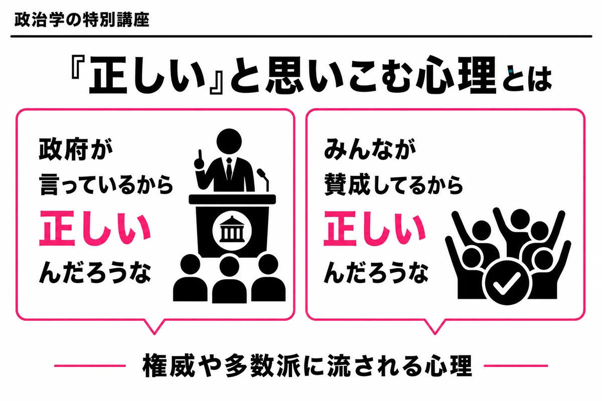権威主義的パーソナリティという社会心理|ねこまる先生