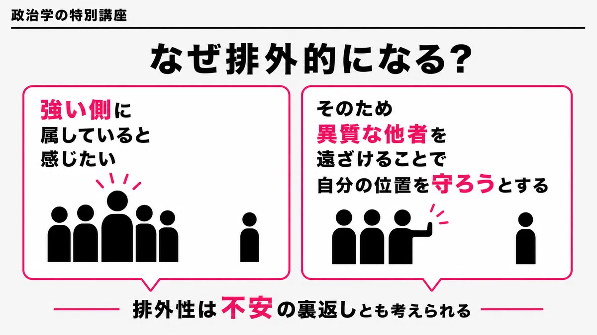 権威主義的パーソナリティという社会心理|ねこまる先生