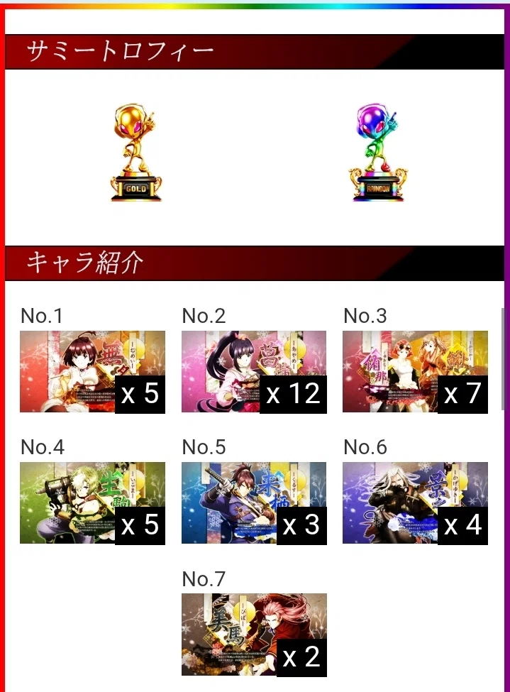 🌸【設定6実践から見えた設定差‼️】スマスロ甲鉄城のカバネリ海門