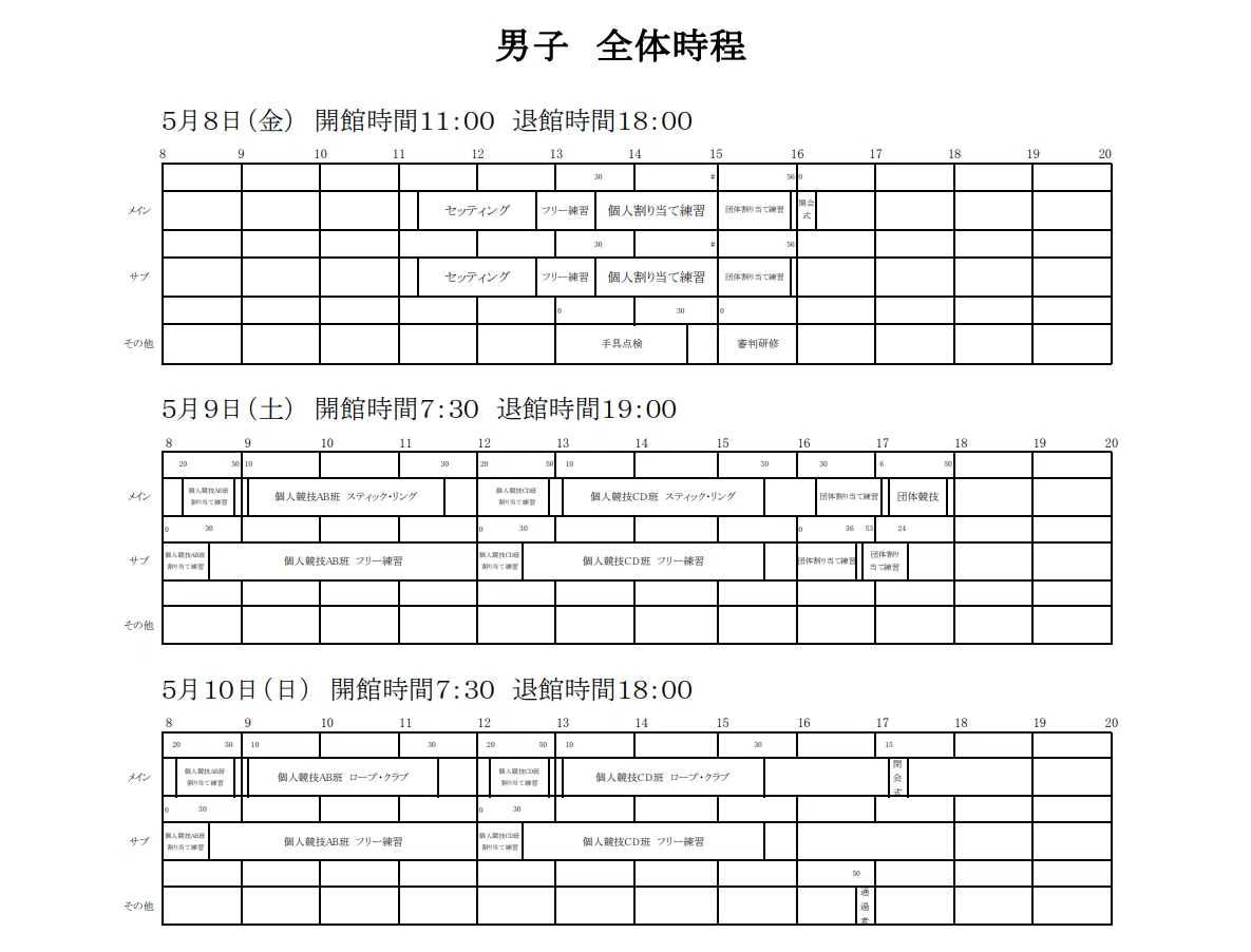 東インカレ2026情報【男子新体操】｜KDB