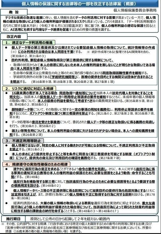 令和8年改正個人情報保護法案⑬～悪質事案に対応するための刑事罰
