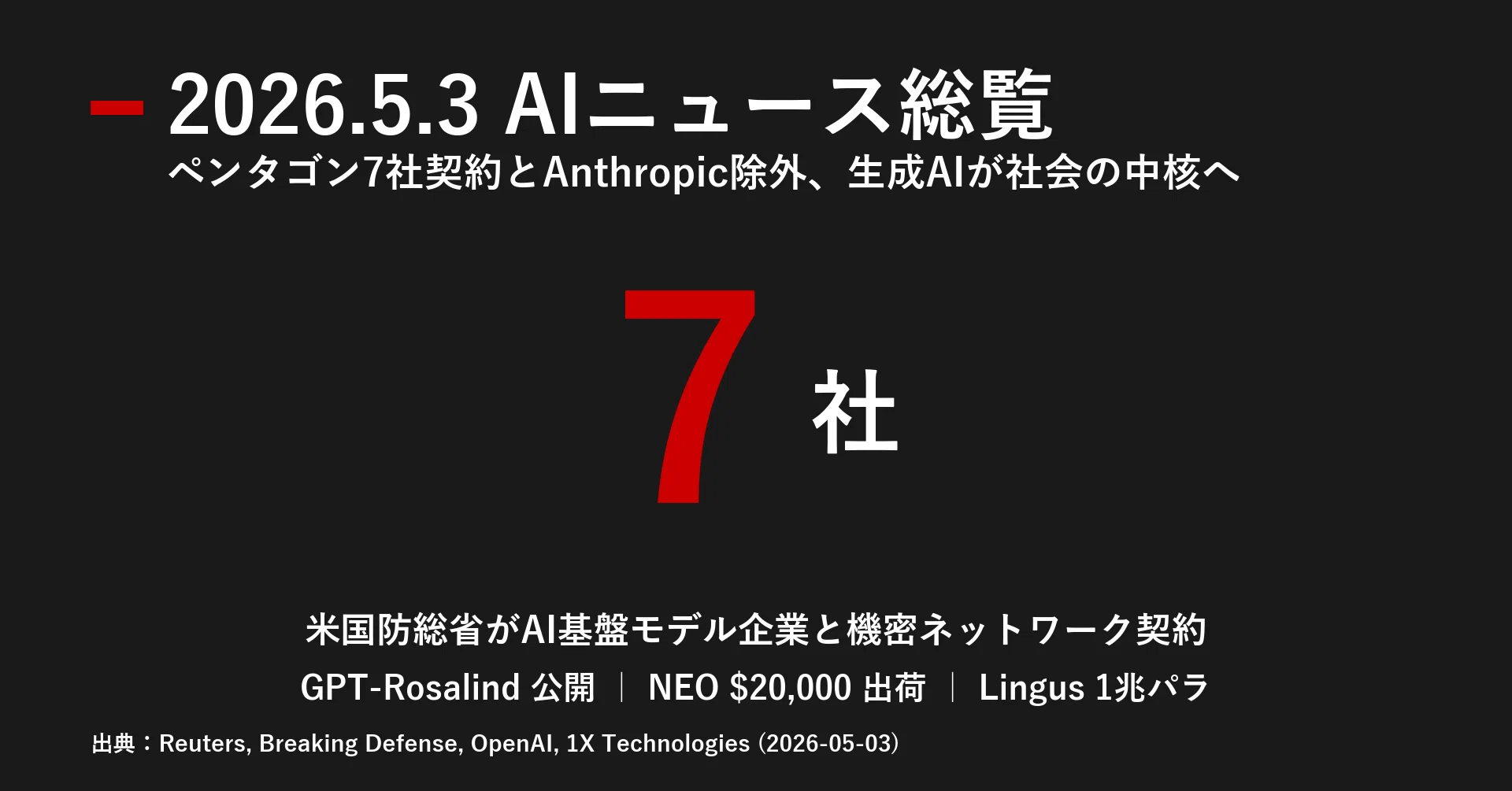今日のAIニュース7選｜2026年5月4日｜｜宮野宏樹