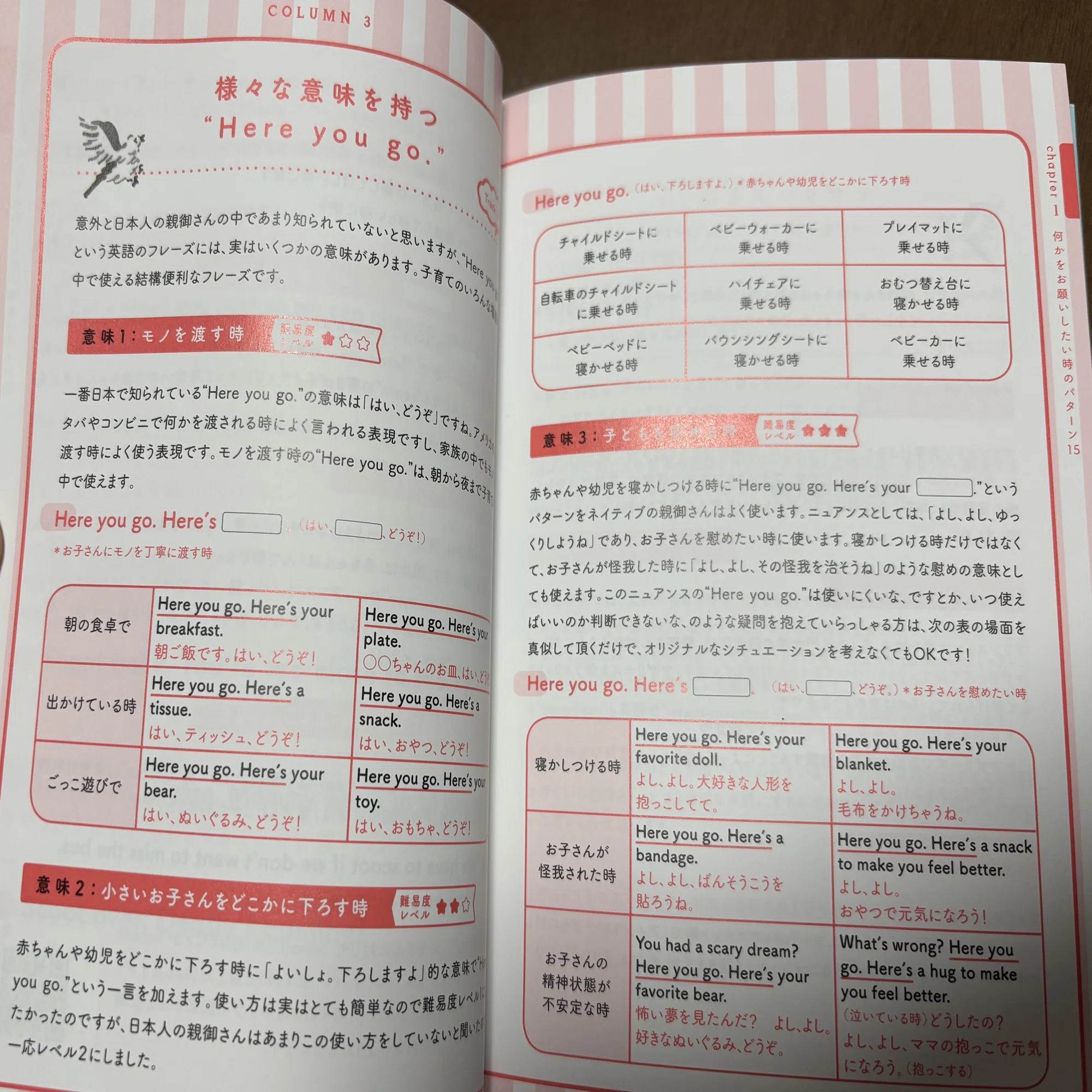 書籍紹介】娘が3歳までに読みたかった…‼️BB familyアイシャの 