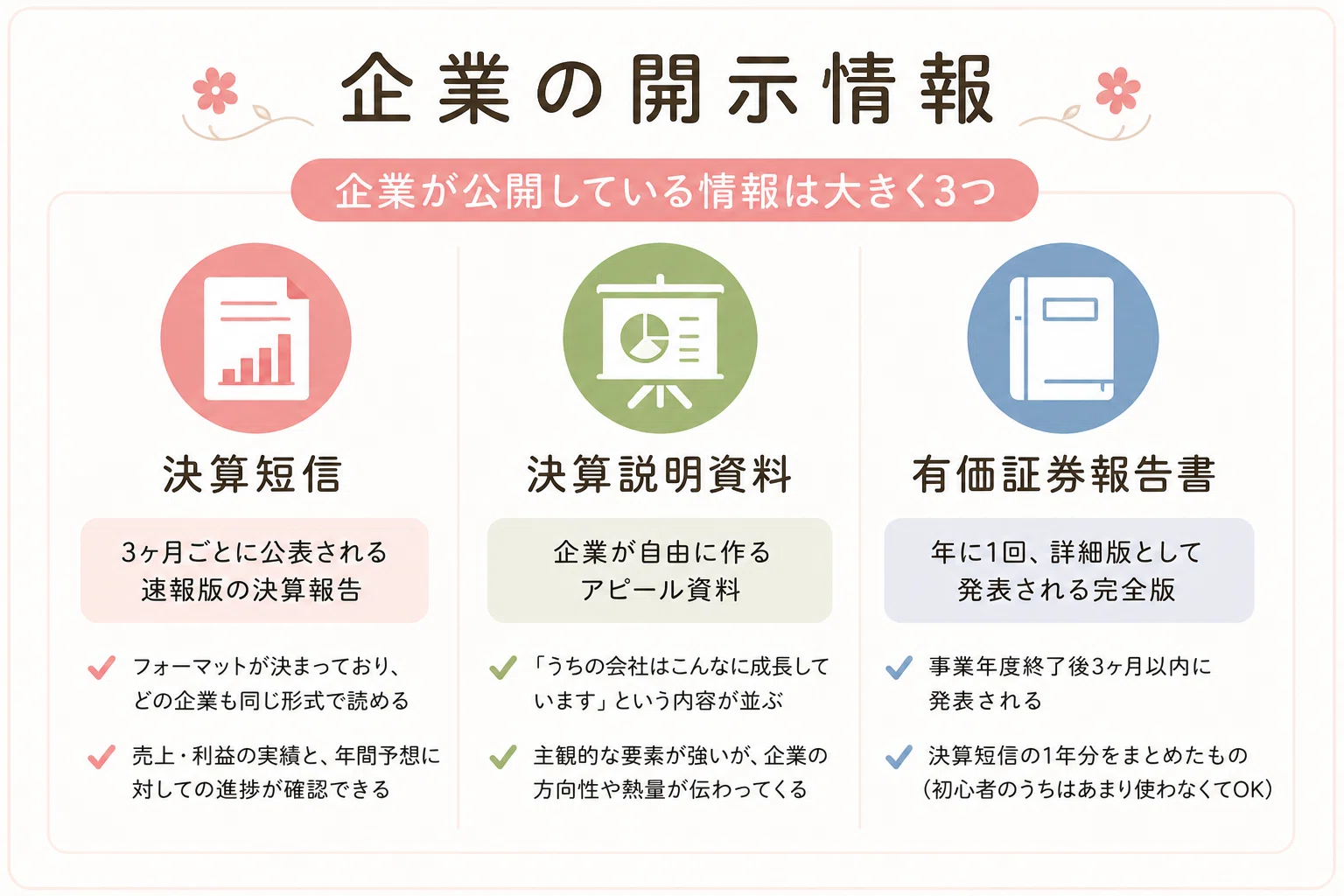 老後が不安なので、株を始めました DAY13｜Satsuki