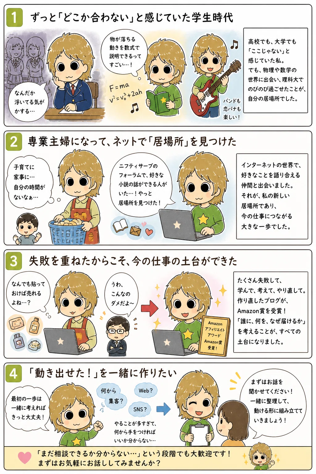 ChatGPTで作成したマンガ入り💛自己紹介ページ制作プロセス｜しもまゆ