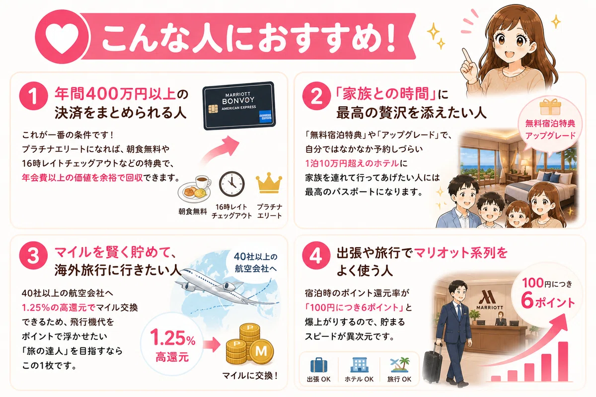 2026年最新版】マリオットアメックスを8年愛用した私が、年会費8万円の