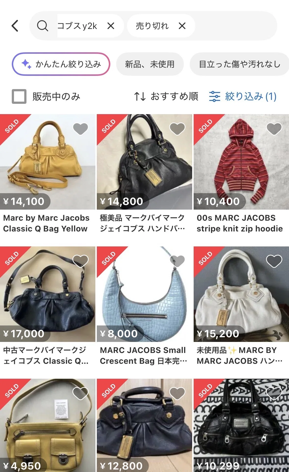 マークジェイコブス高値戦略。物量の多いブランドで利益を残す見方