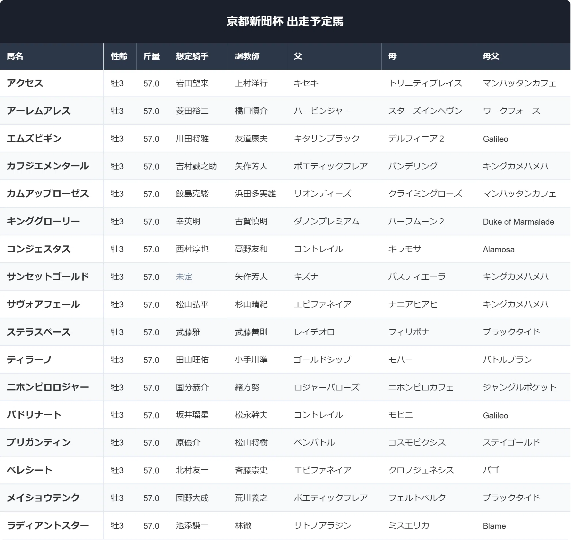 当時のメディア報道・掲載写真