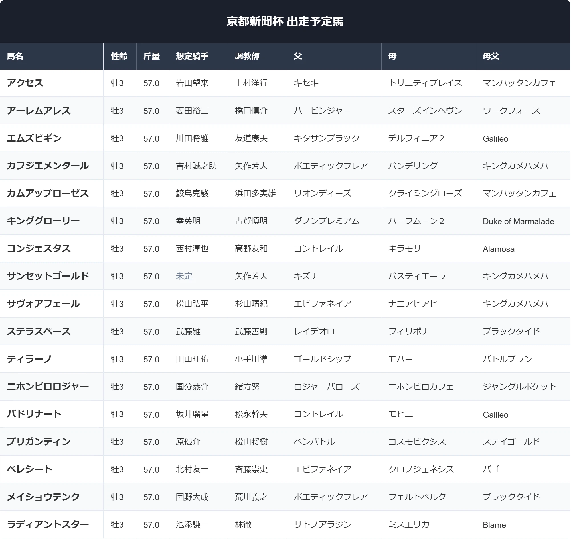 当時のメディア報道・掲載写真