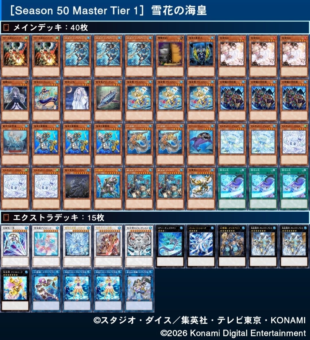 遊戯王】海皇水精鱗デッキのカスタムパーツについて｜Uさん