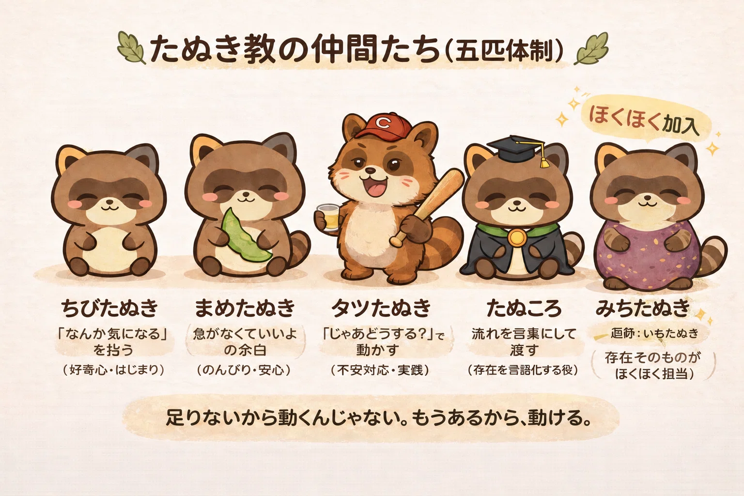 足りないからじゃない、もうあるから。たぬき教の仲間たちを雑誌にして