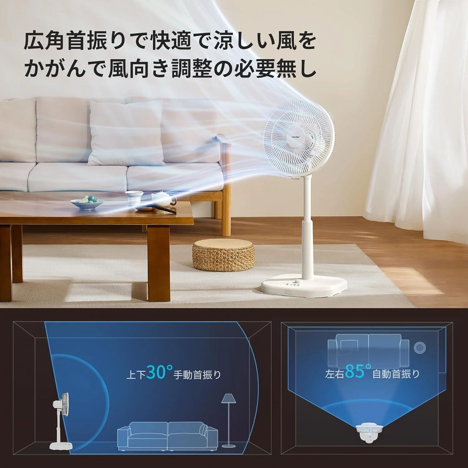 忖度無しレビュー】COMFEE' 扇風機 リビング ACモーター 静音 左右自動