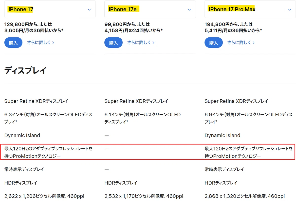 iPhone 17e 17 リフレッシュレート