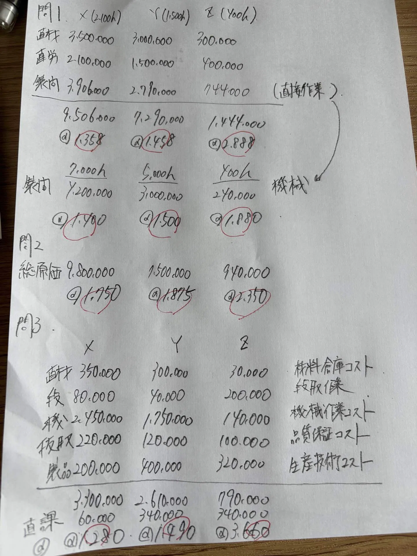 162回と95回の伝統的原価計算vs活動基準原価計算のお話し。｜日商簿記1