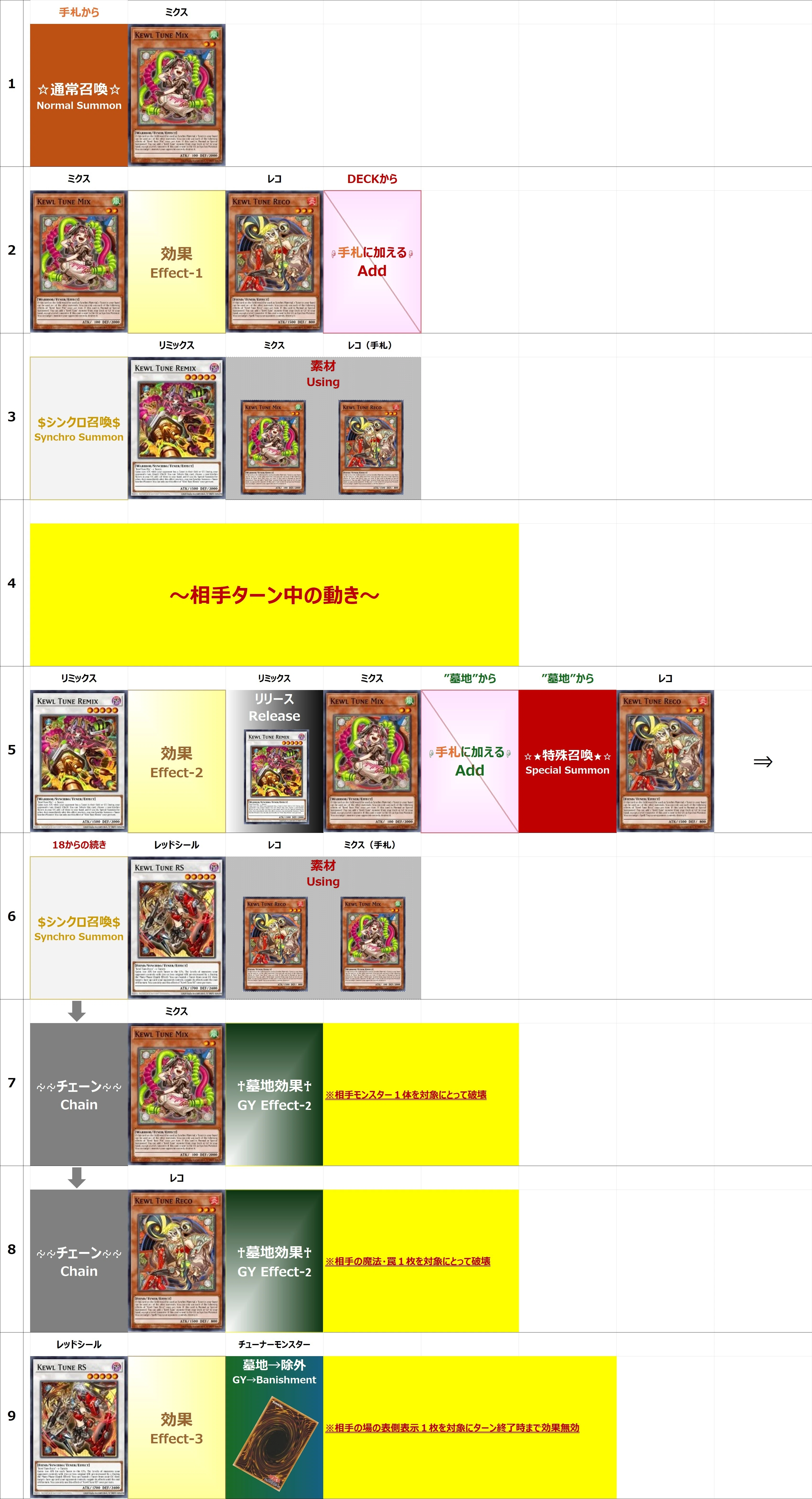 MD】キラーチューン【26/05ランクマ】｜r-o-u