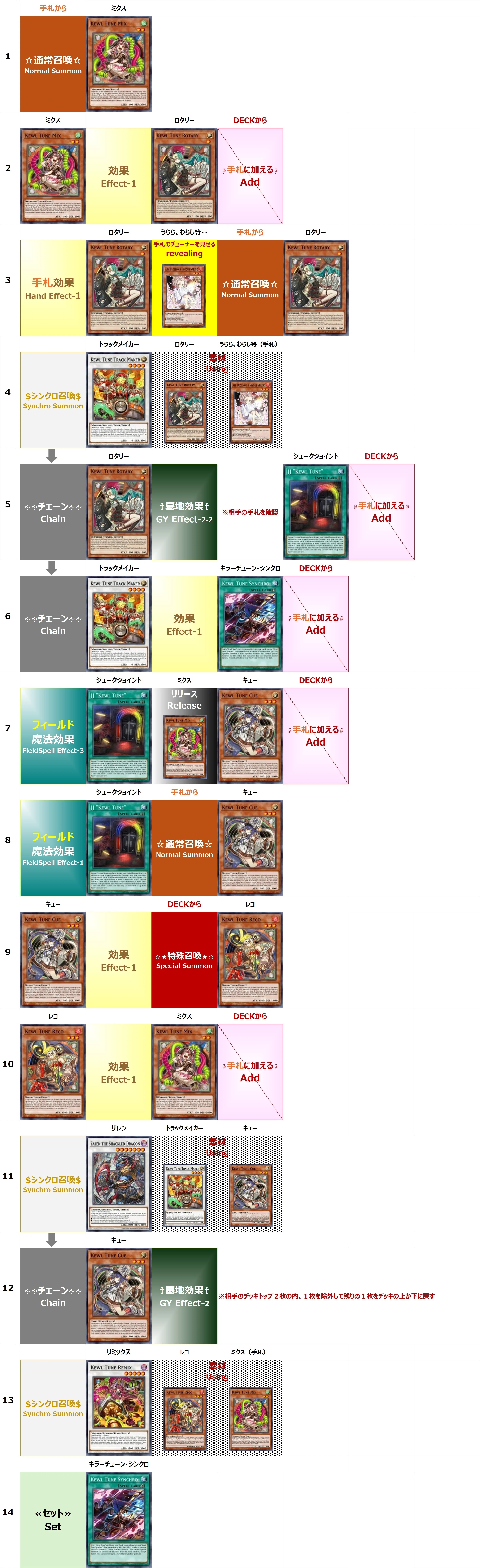 MD】キラーチューン【26/05ランクマ】｜r-o-u
