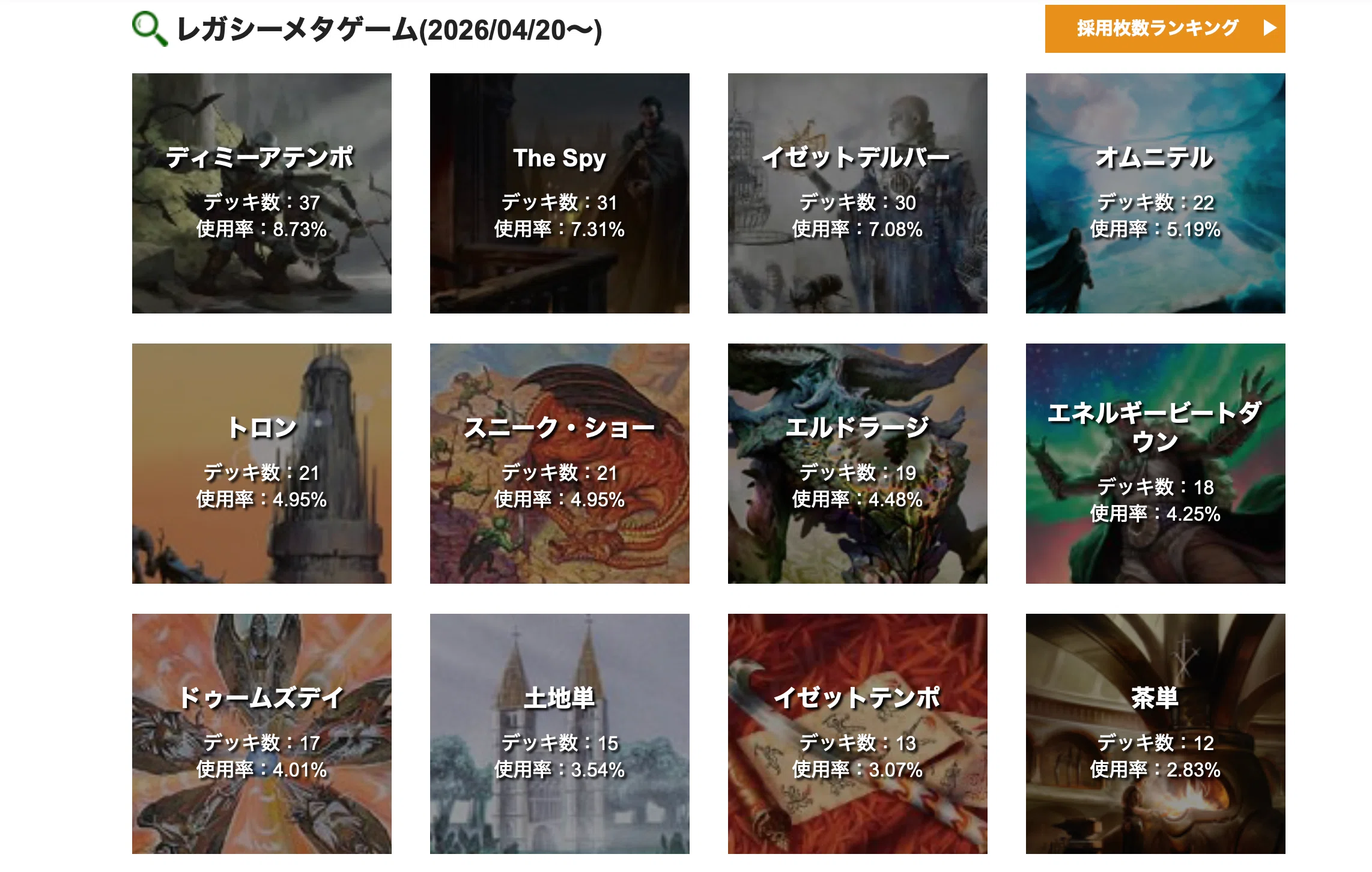 2026/5/5神決定戦レガシー参戦記@ANT｜Bite & Shuffle