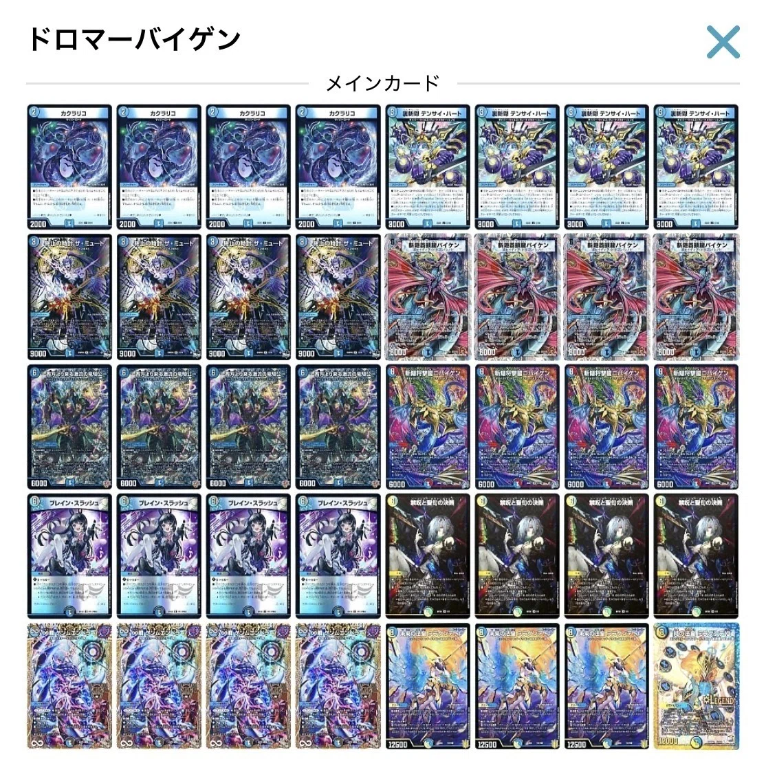 ドロマービスマルクの最終パーツがカウンターバイケンで、カウンター