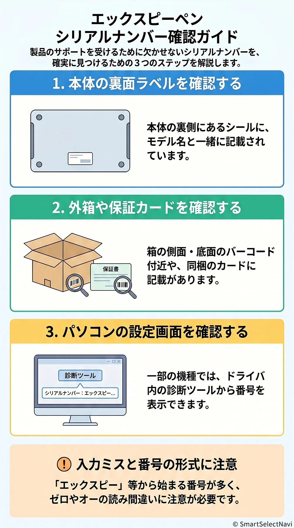 XPPenのシリアルナンバーはどこ？確認と登録方法を解説｜smartselectnavi