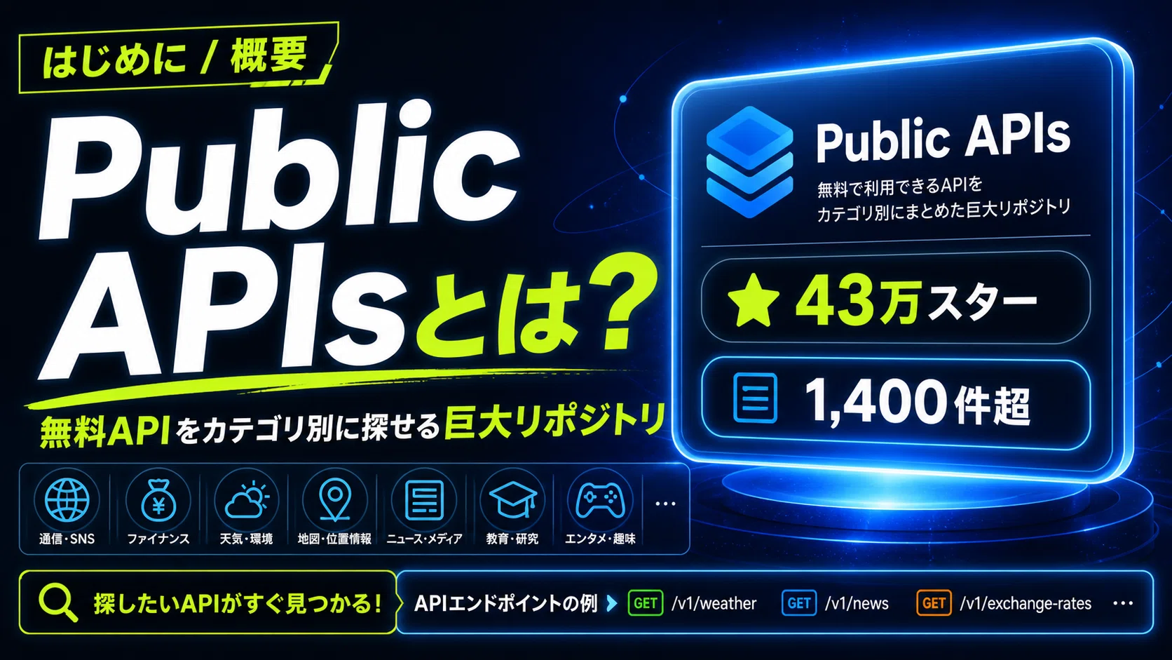 43万スターの“無料API図鑑”を見つけた。個人開発のネタ探しに使える
