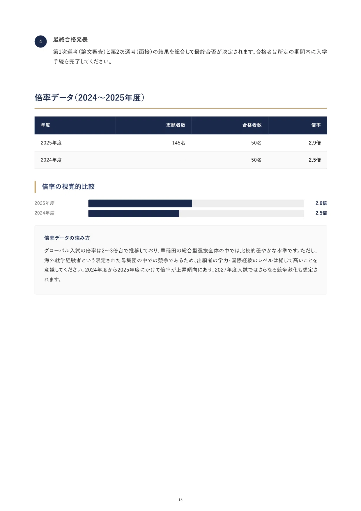 お値下【2025受験】グノーブル2024年9月〜1月　日特　志望校対策（早稲田） 中学受験】新小6「志望校別オープン模試」3月…早稲アカ | リセマム
