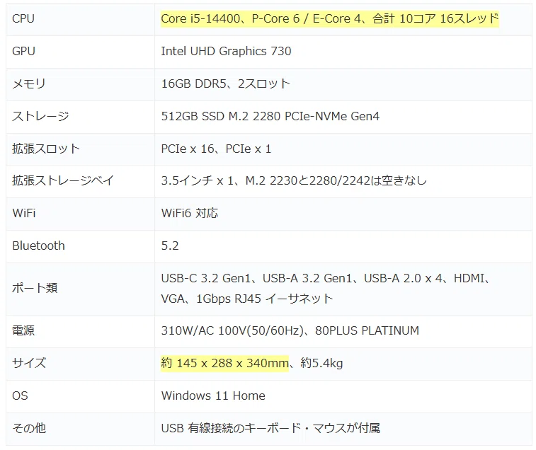 Core i5-14400搭載のデスクトップPCが実質約106千円、Lenovo