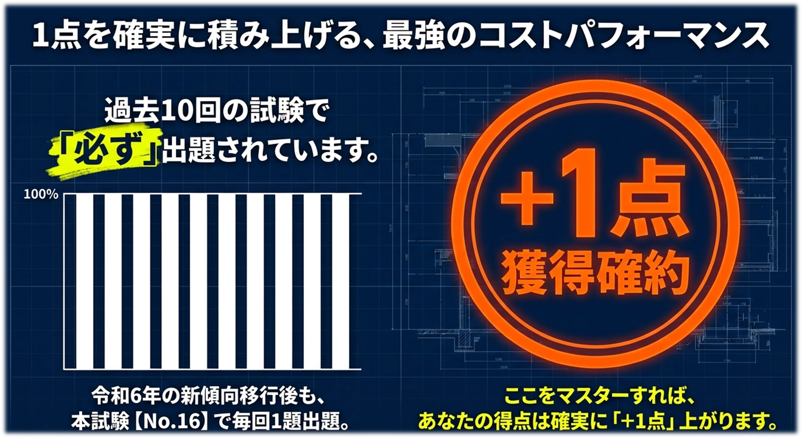現役工業高校教員が本気で教える！｜土留め｜土木一般No.16｜二級土木