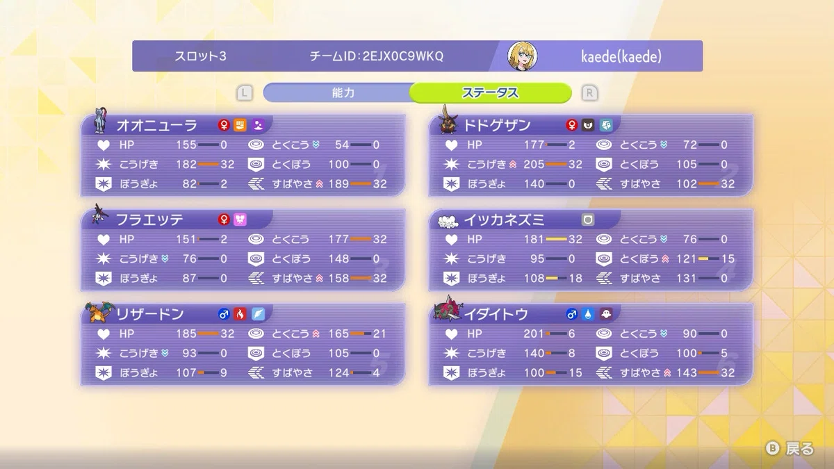 [Pokemon Champions] Global Challenge 2026 Final 125th Place - Used ...