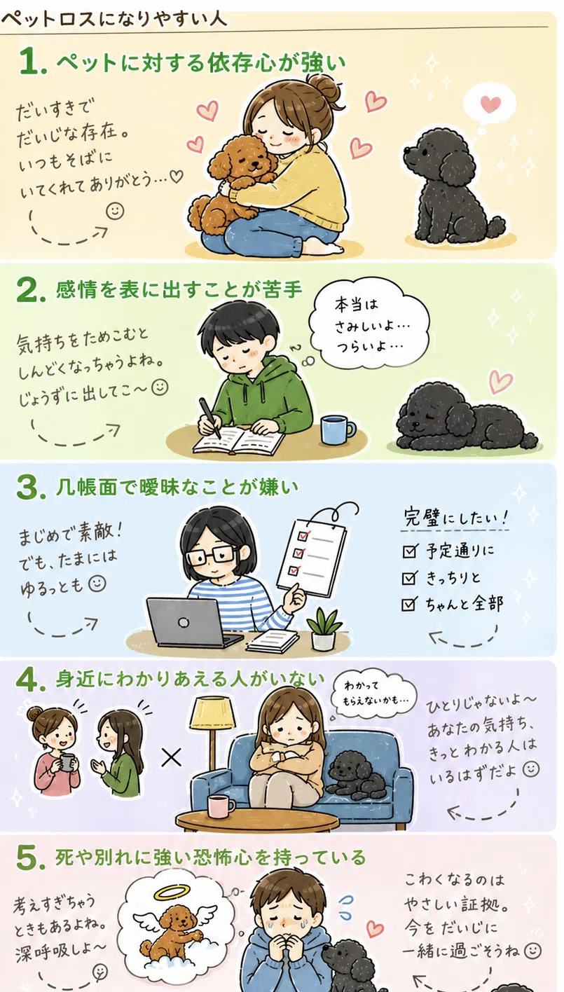 ペット ロス に なり やすい 人