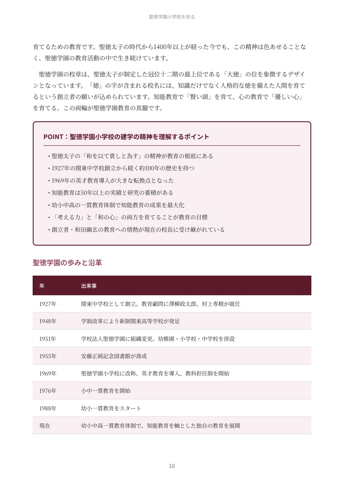 聖徳学園小学校｜小学校受験の傾向と対策を徹底解説【2027年度入試対応