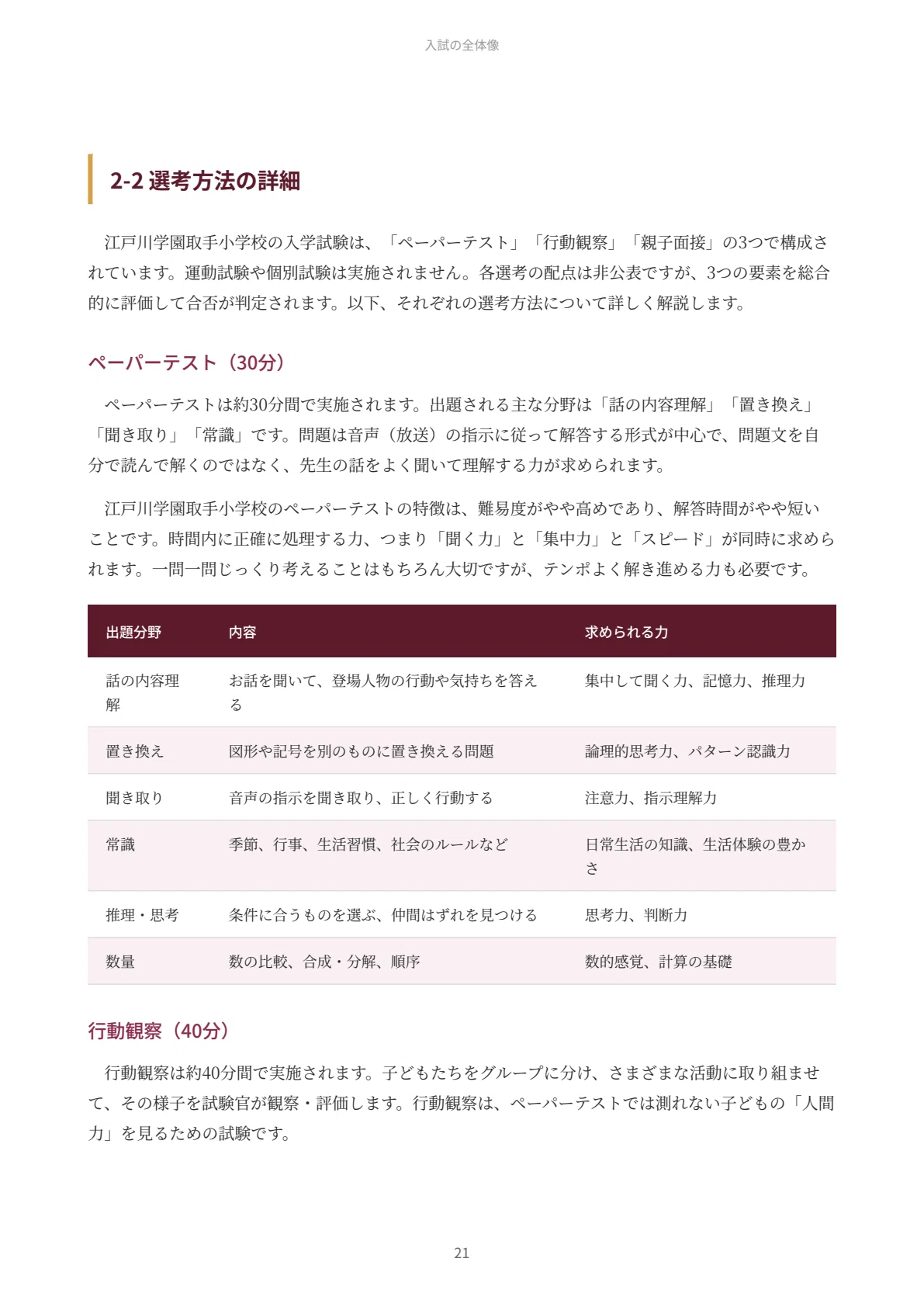江戸川学園取手小学校｜小学校受験の傾向と対策を徹底解説【2027年度