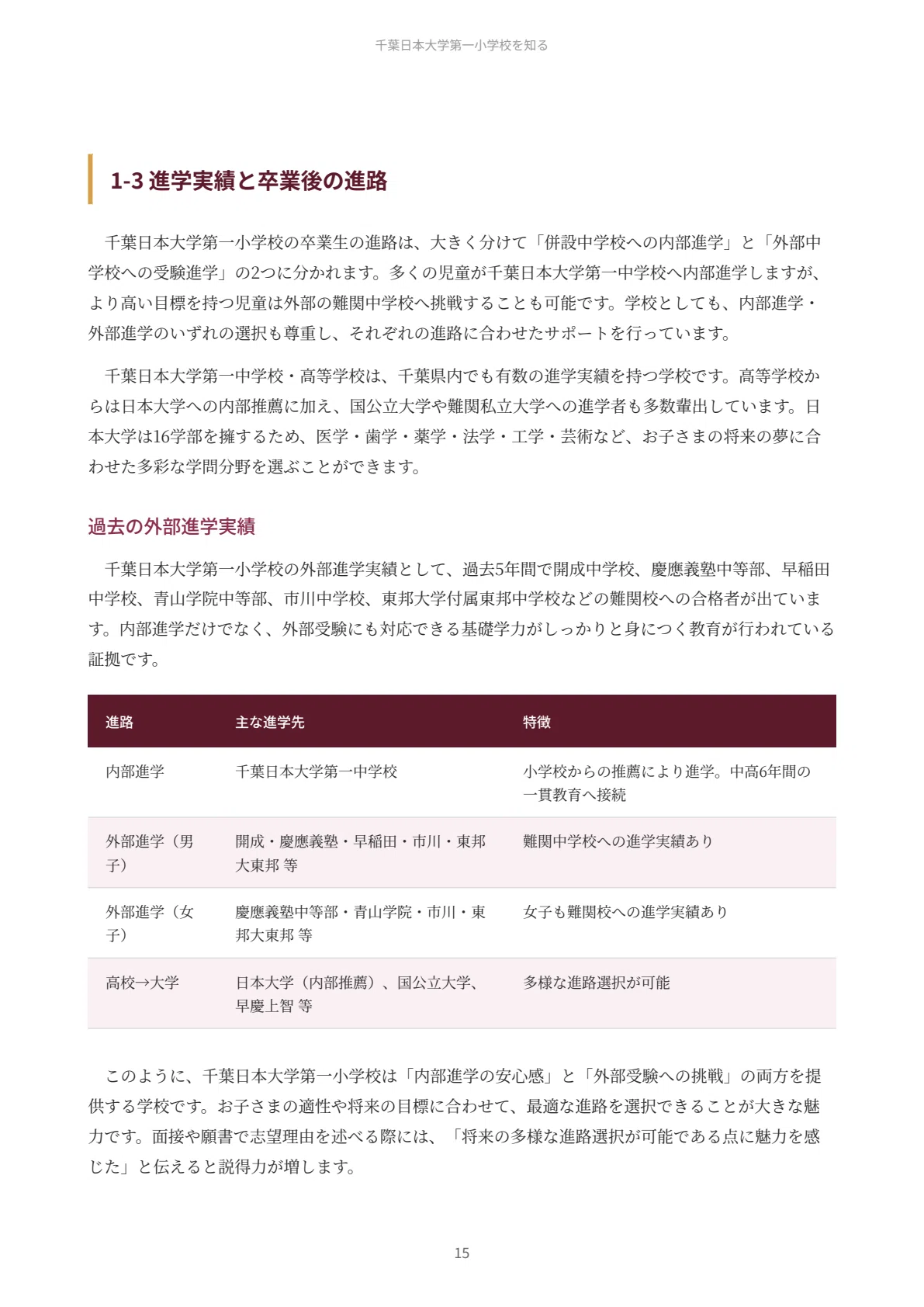 千葉日本大学第一小学校|小学校受験の傾向と対策を徹底解説【2027年度 千葉日本大学第一小学校|小学校受験の傾向と対策を徹底解説【2027年度