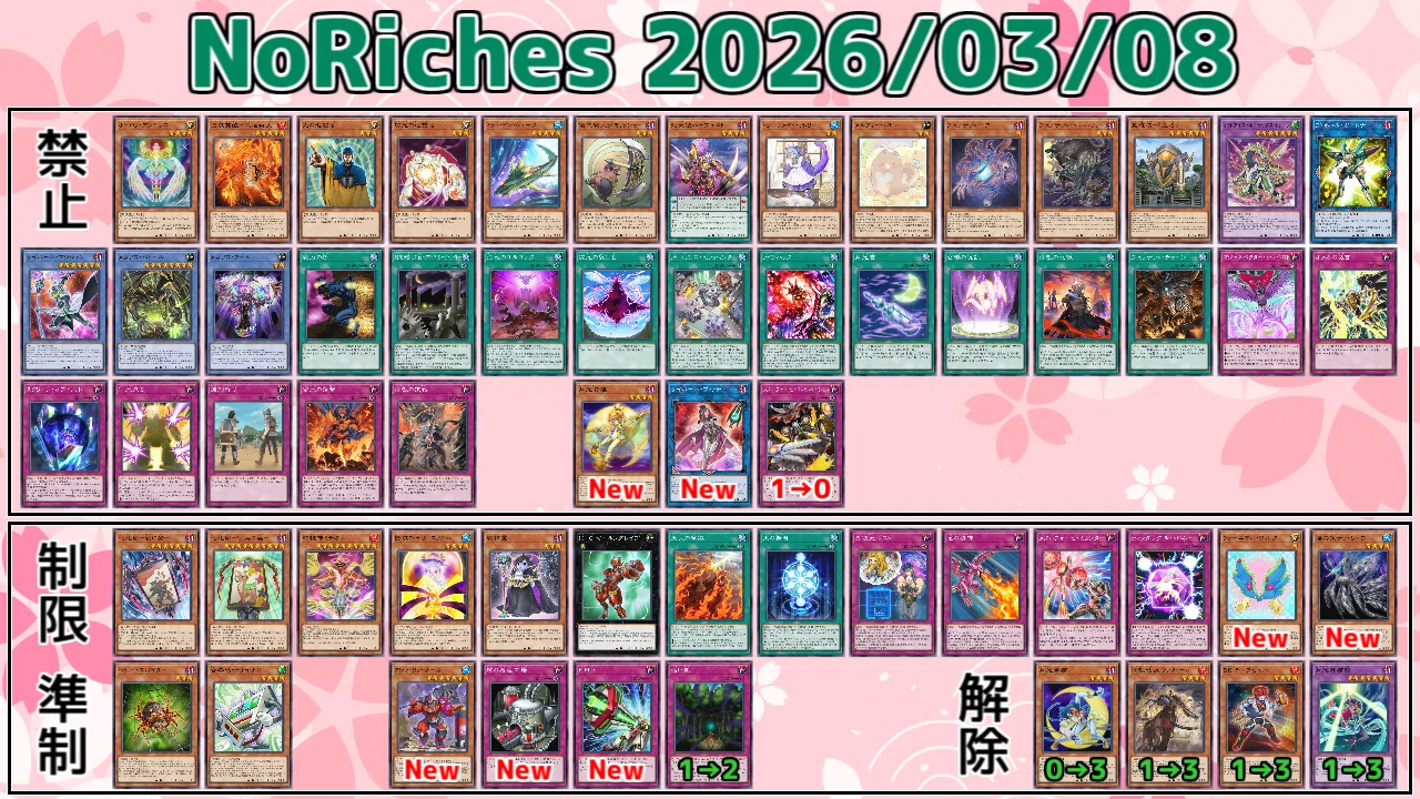 NoRiches】2026/04月環境＆デッキ考察｜七倉八城【NRデッキ構築研究所】