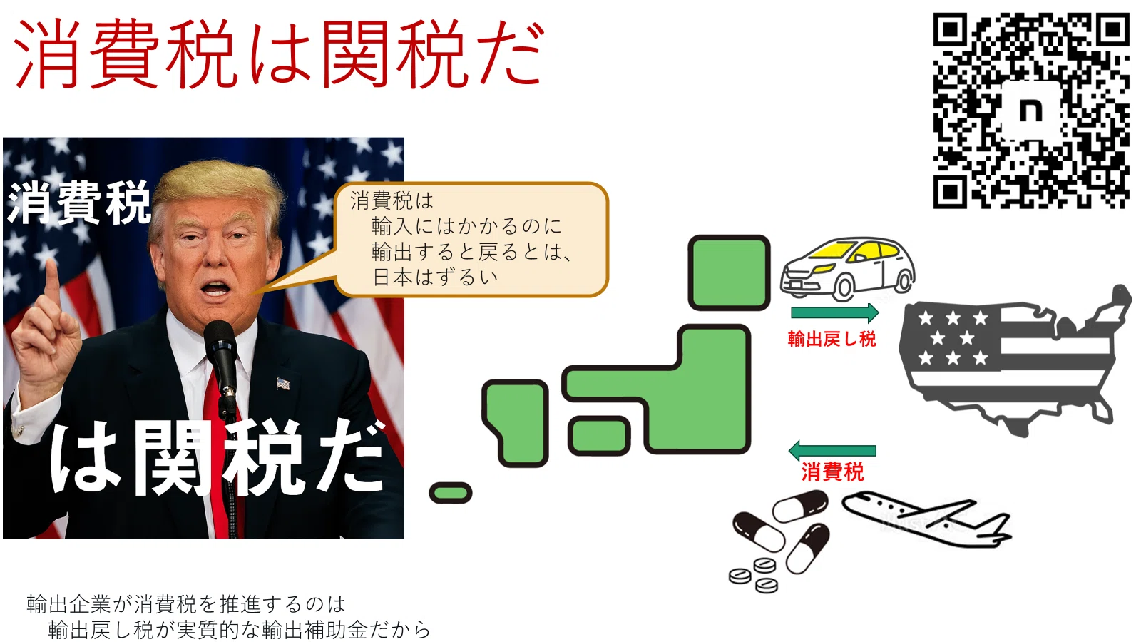 図で理解する：消費税が中小事業者を苦しめる理由｜喜寿超えプログラマ🎈