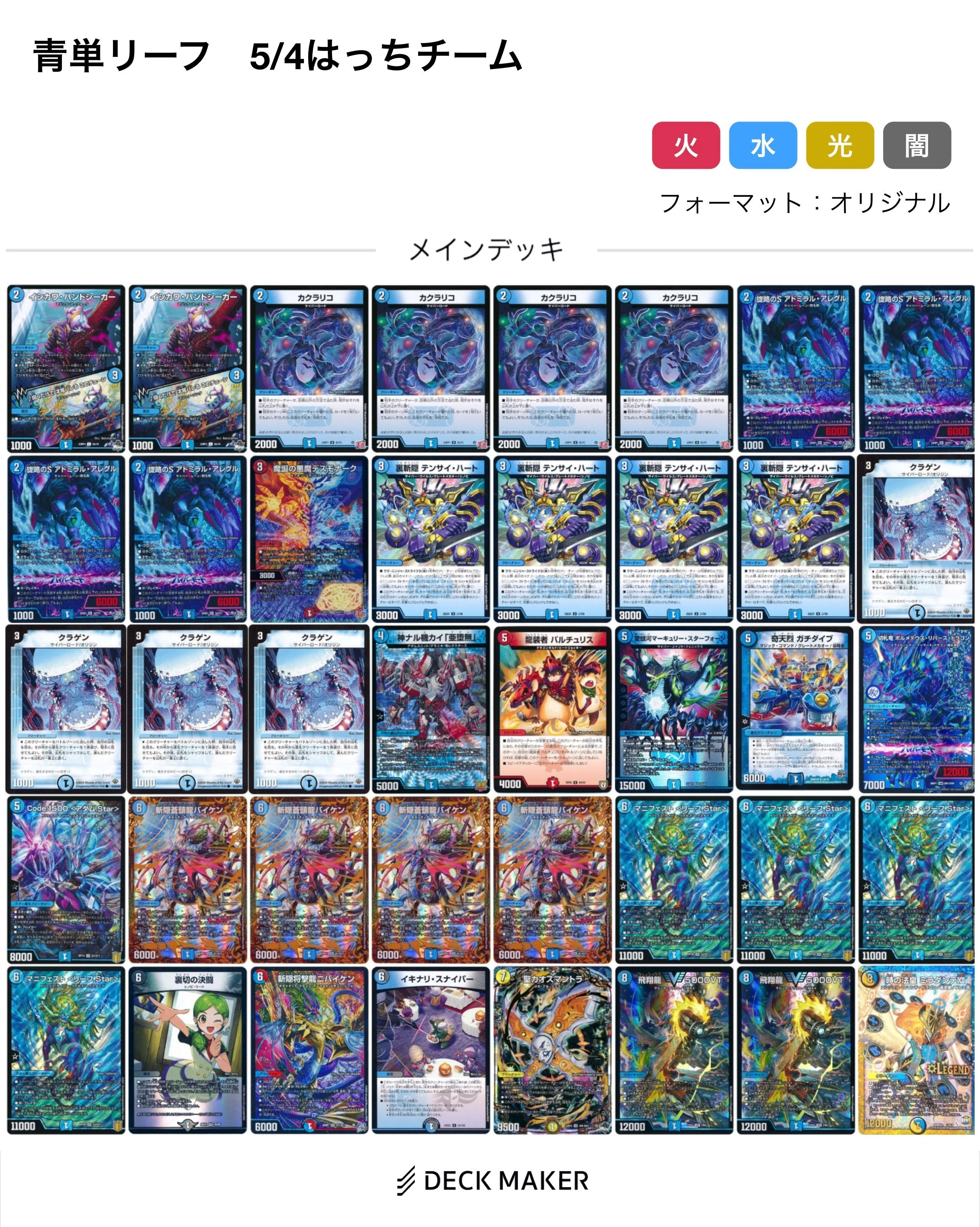 CS優勝】青単リーフstarのお話｜SOもち