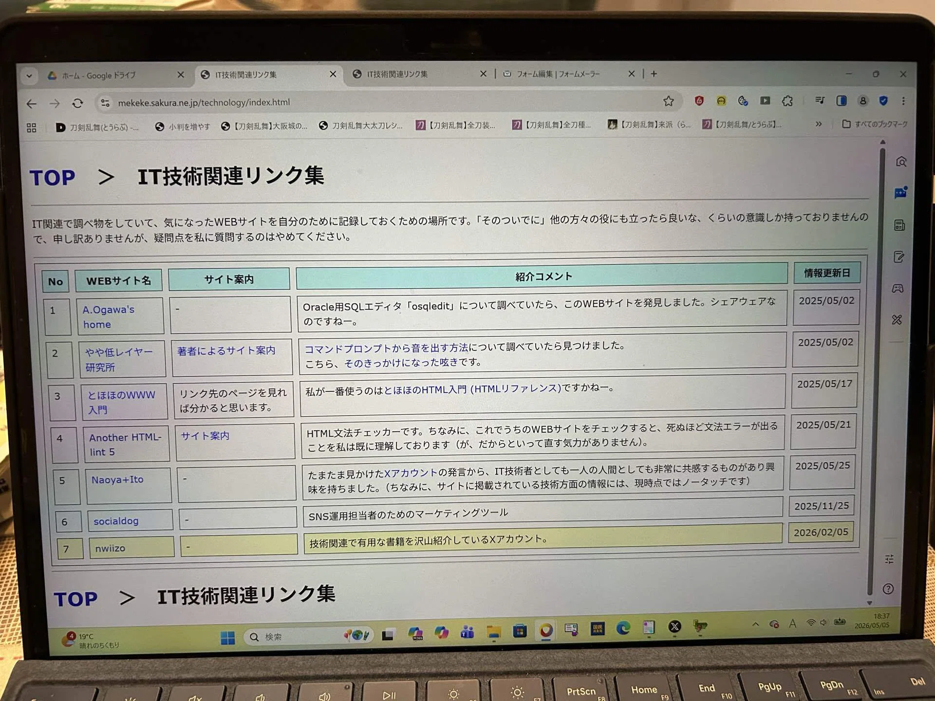 2026/05/05 サイト内の文章を軽くメンテナンスした｜Neverland Press