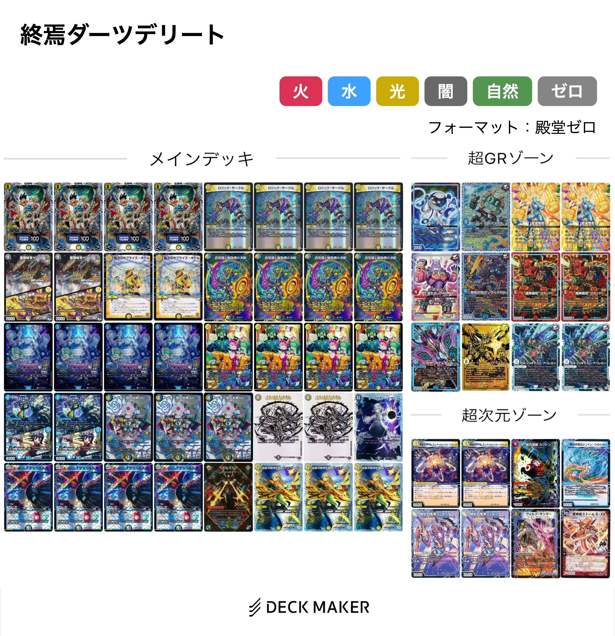 殿堂ゼロのすすめ 2026年版｜ブライトン