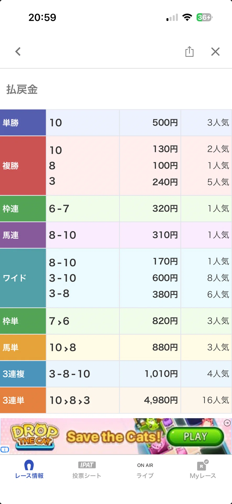 かしわ 記念 結果