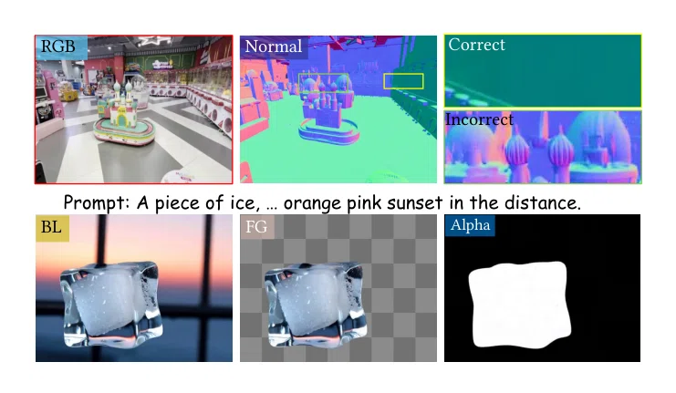 UniVidX: A Unified Multimodal Framework for Versatile Video Generation ...