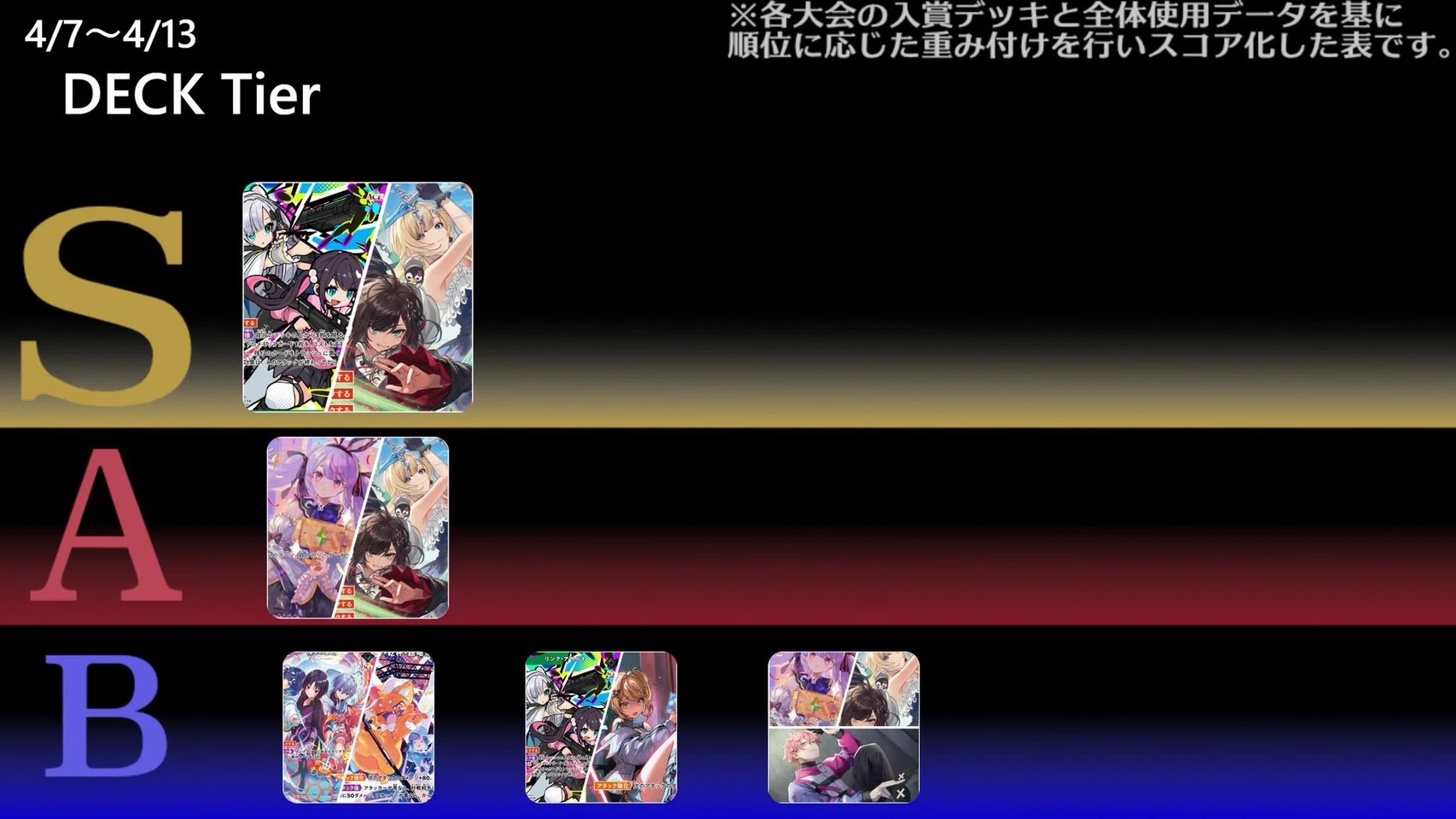 クロスタ】Challengers Cup#2使用 クリティカル青緑宴オルコン｜ミナト